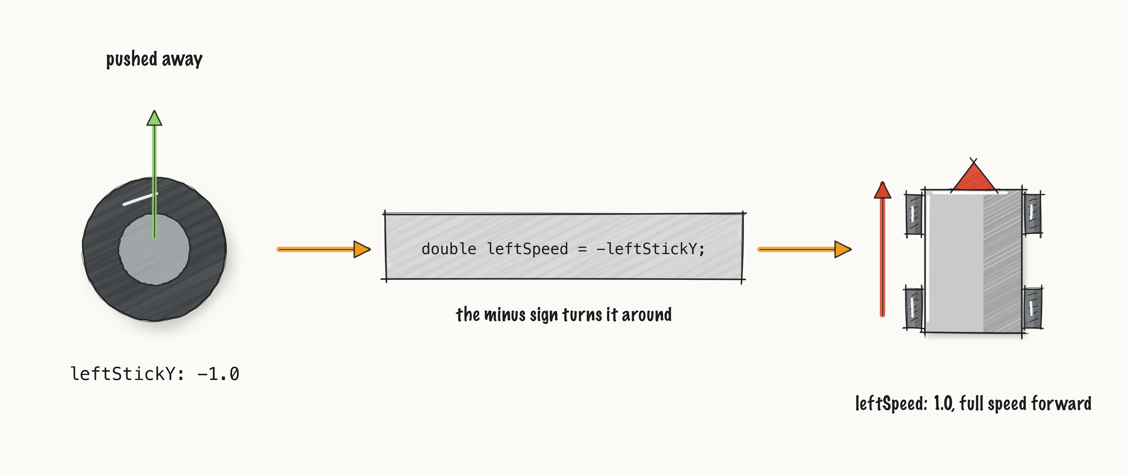 ../../media/fig-e035-switch_7f1981dfd636.png