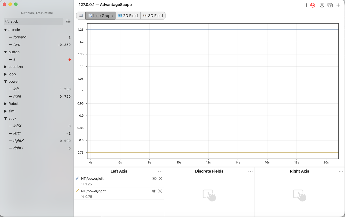 ../../media/fig-l080-too-much_59bf2ac2682e.png